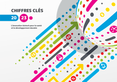 Chiffres Clés 2023 - Biocluster Genopole - Livret KPI